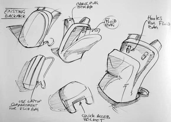 backpacks designs